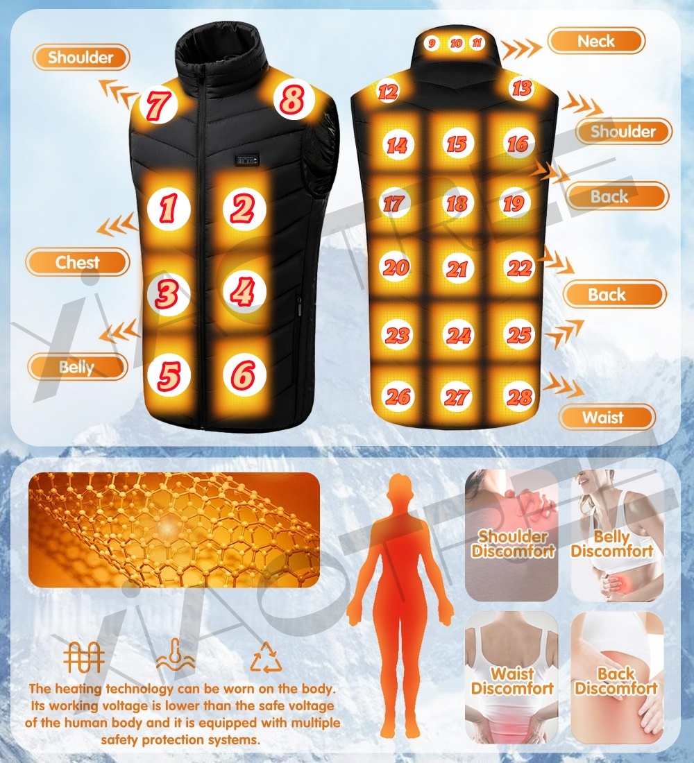 28/9 Area Rompi Berpemanas Jak - Winter Clothing Ideas ulasan dan harga