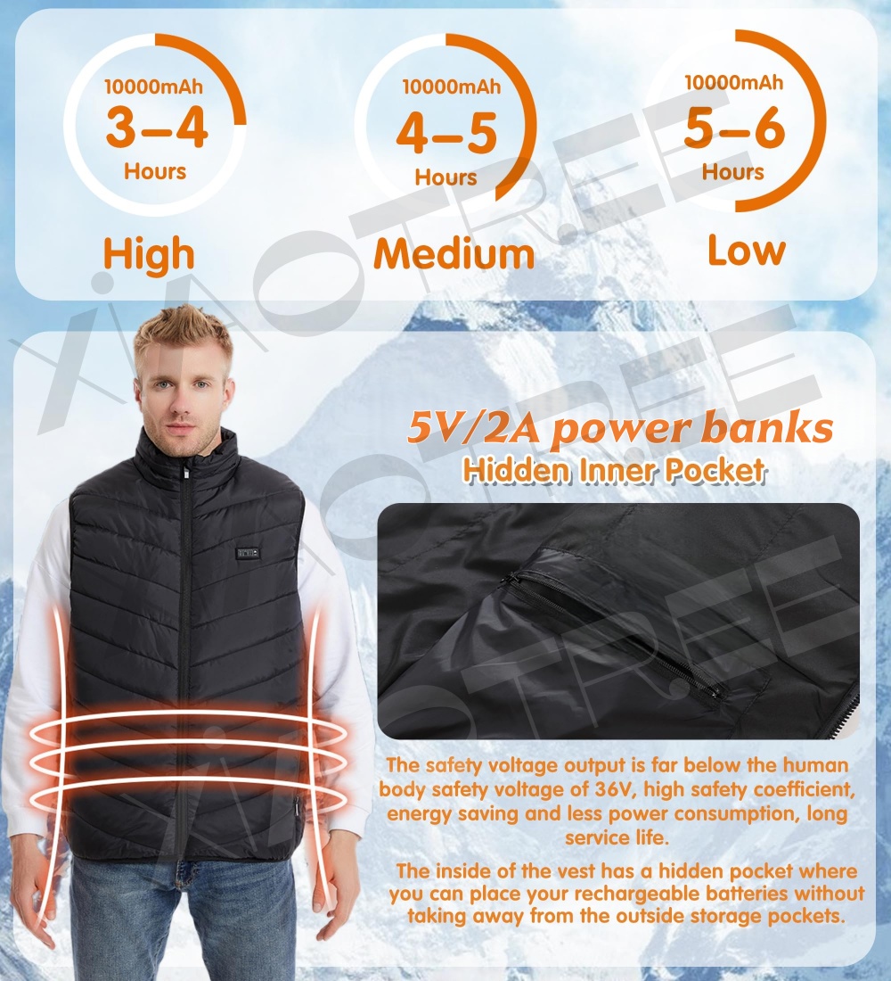 28/9 Area Rompi Berpemanas Jak - Winter Clothing Ideas ulasan dan harga